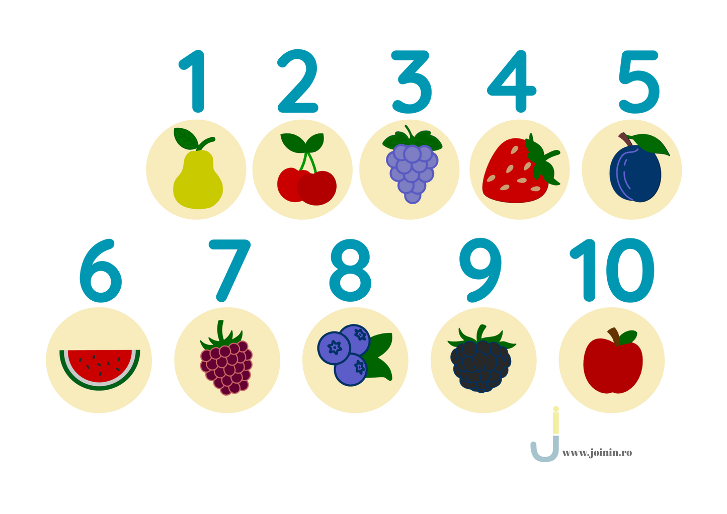 Fisier Digital gratuit - Fructe