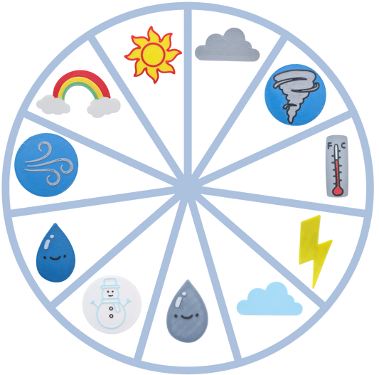 Fisier Digital gratuit - Exploram Vremea