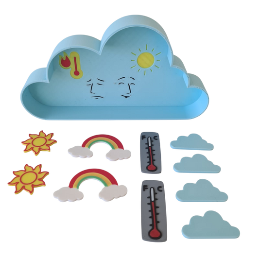 Tava senzoriala „Soare si Canicula” 🌬️ – Explorează magia vremii!